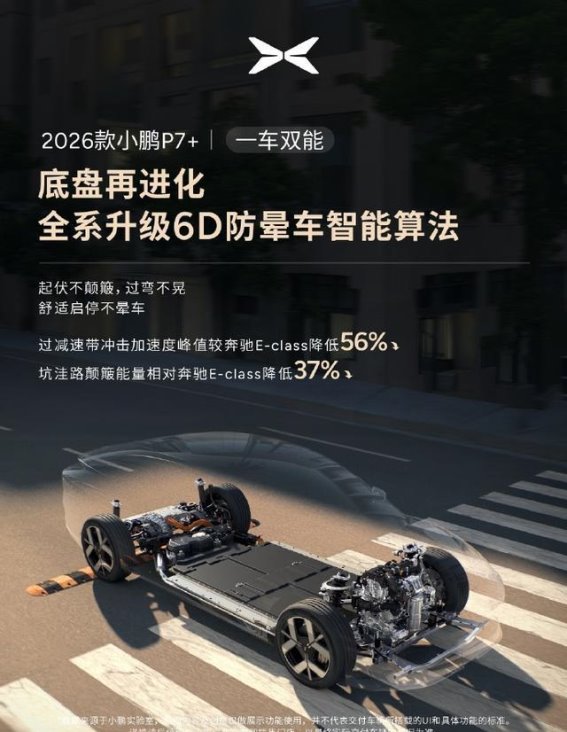 2026款小鹏P7+：智能底盘进化与舒适驾乘的极致体验