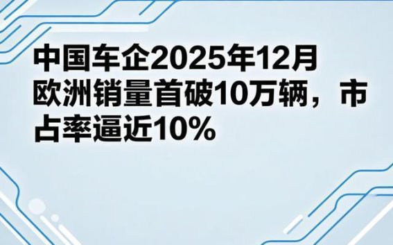 中国汽车品牌在欧洲站稳脚跟：2025年销量跃升背后的力量重构