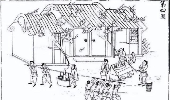 古代防火智慧：了解古人如何防火